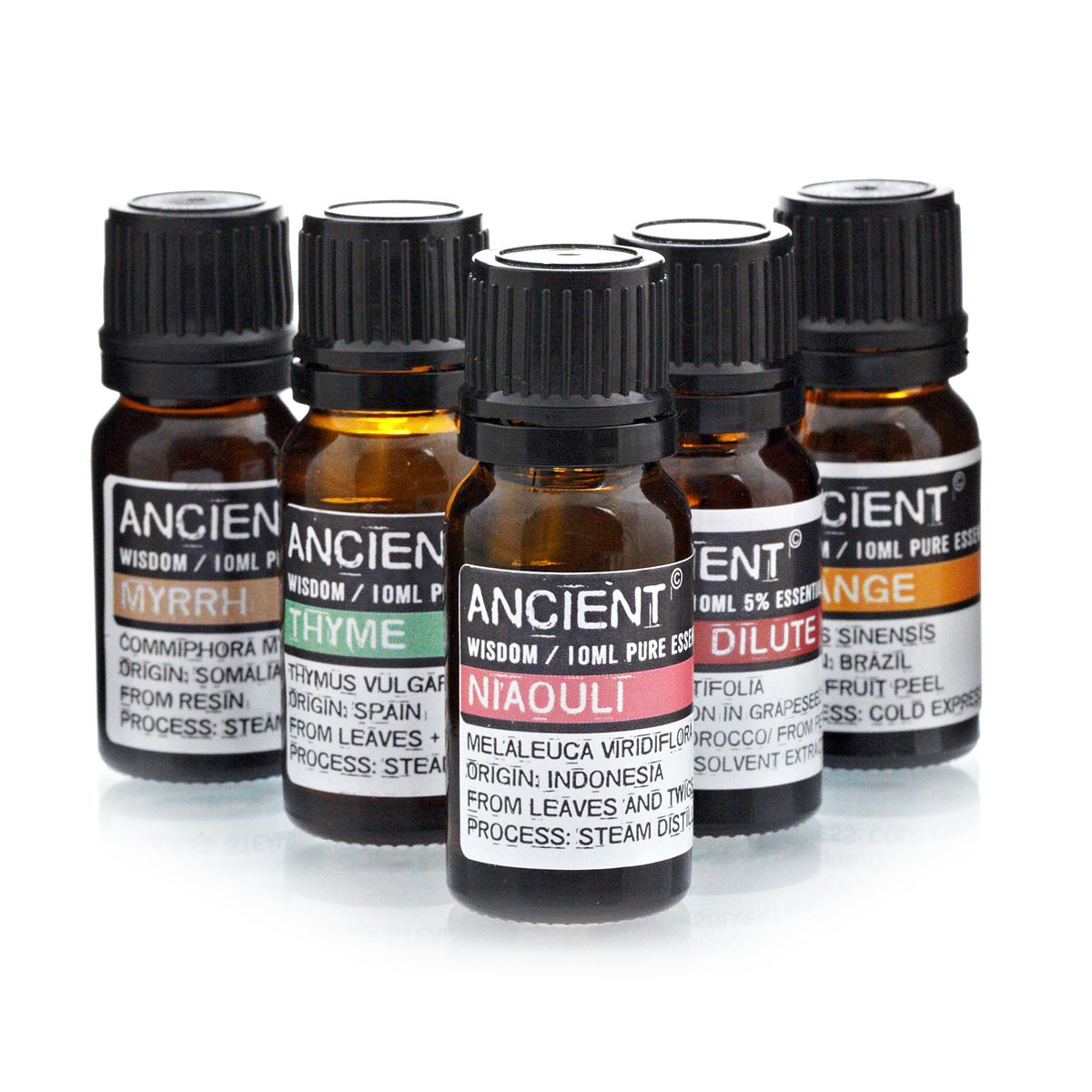 Alt Tag: Niaouli Essential Oil – 10ML bottle with other Ancient Wisdom 10ml essential oils, amber glass, black cap, label close-up
