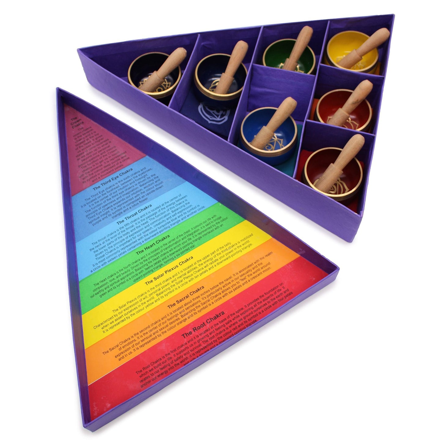 Alt Tag: Set de regalo de cuencos tibetanos Chakra Pyramid con 7 cuencos afinados y mazos, en estuche piramidal morado con guía de chakras a color